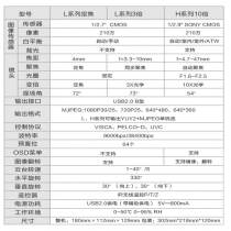 主图-HHT-8810A-2