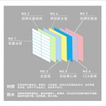 主图-不干胶标签贴-4